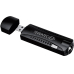 Terratec Ran -- Stick+