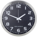 Funk-Wanduhr Analog