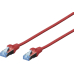 Patchkabel Cat5 Sf/Utp Rot 3m Bulk