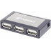 4 Port USB 2.0 Hub 