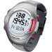 Pulsuhr Pm 70