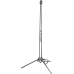 Scannerantenne Euro-/Gigastick