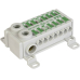Easy- Connection Box Grün