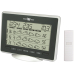 Funk-Wetterstation Sirius