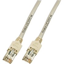 Patchkabel Cat5e FUtp Draka Grau 10m