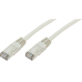 Patchkabel Cat5e Sf/Utp 2m Grau