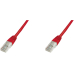Patchkabel Cat5e U/Utp 0,25m Rot