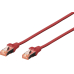 Patchkabel Cat6 S/Ftp Rot 0,25m Bulk