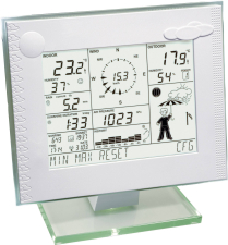 HomeMatic Funk-Wetterstation 83638 Reichweite max. (im Freifeld) 300 m HomeMatic Funk-Wetterstation 83638 Reichweite max. (im Freifeld) 300 m