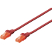 Patchkabel Cat6 U/Utp 0,5m Rot