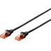 Patchkabel Cat6 U/Utp 5m Schwarz