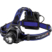Kopflampe LED Lenser® H14-R