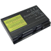 Akku für Aspire 9010/9100