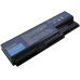 Akku für Aspire 5230 - 5530, (14,8 V)