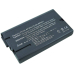 Akku für Vaio Pcg-23p/Fr/Frv/Gr/Grs/Grt