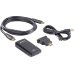 Grafikkarte Externe USB-Grafikkarte auf DVI / HDMI