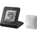 Thermometer/Hygrometer Snap-Line Sl 102