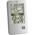 Funk-Wetterstation Neo Plus