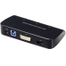 Grafikkarte Externe USB-Grafikkarte auf DVI / HDMI