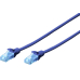 Patchkabel Cat5e U/Utp 3m Blau