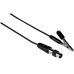 Hama Antennenadapter mit Abkreifklemme