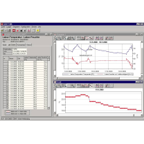 Greisinger Windows-Software Gsoft 40 K